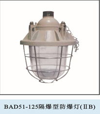 防爆燈 原理、應(yīng)用與選擇指南