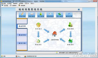 磁磚銷(xiāo)售管理軟件 v1.0 官方版——優(yōu)化銷(xiāo)售效率的智能解決方案